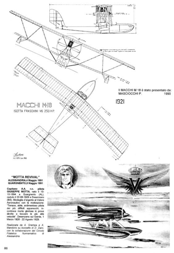 bizzozero martegani ind